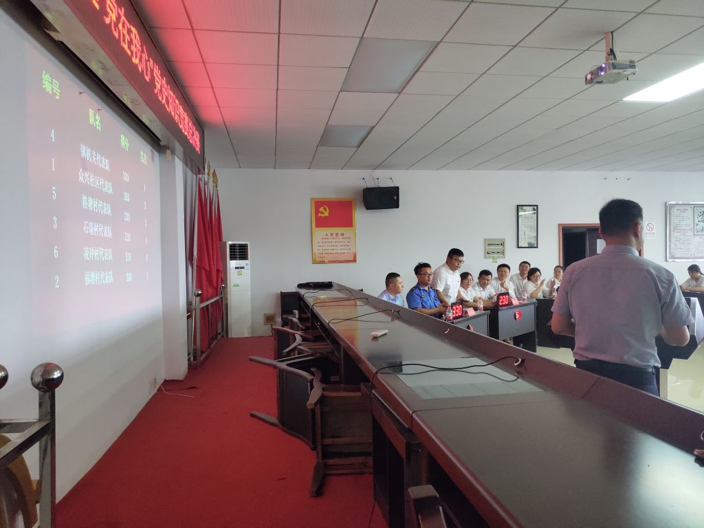 望城區(qū)靖港鎮(zhèn)黨史知識競賽