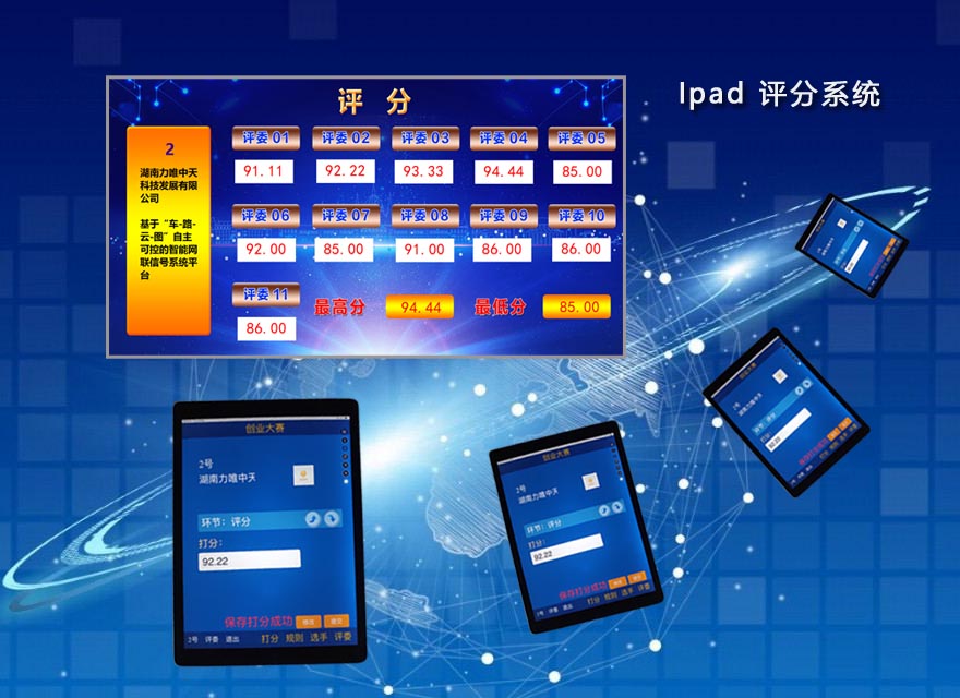 Ipad 評(píng)分系統(tǒng)