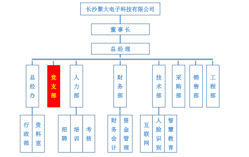 湖南省桁架設備出租,長沙市音響設備出租,芙蓉區(qū)舞臺出租,搶答器,評分器,投票器,計時器出租,出租價格