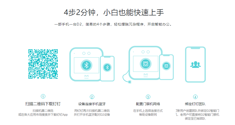 長沙聚大電子科技有限公司|搶答器|答題器|互動(dòng)課堂反饋系統(tǒng)