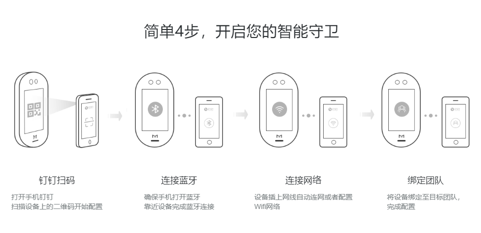 長沙聚大電子科技有限公司|搶答器|答題器|互動課堂反饋系統(tǒng)